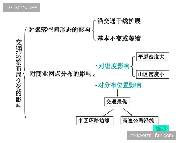 体育道德对足球裁判判罚的影响与适用标准 体育道德对足球裁判判罚的影响与适用标准