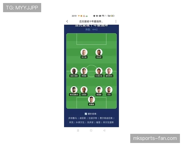 曼城新赛季展现稳定竞争力 中前场阵容深度成优势
